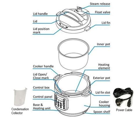 amko rice cooker parts